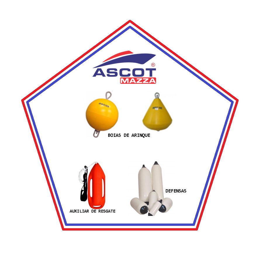 BOIAS DE ARINQUE.jpg